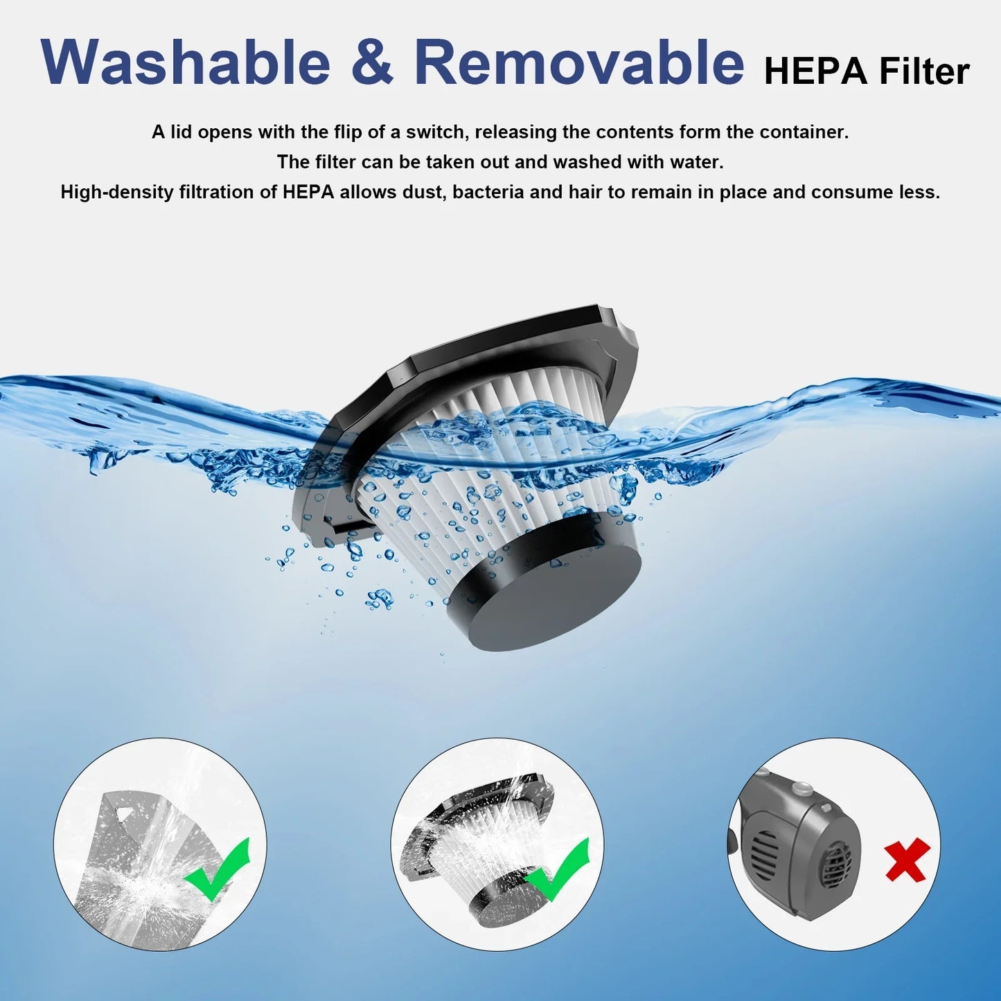 Portable Cordless Car Vacuum – 7.5KPA Powerful Wet & Dry Handheld Cleaner