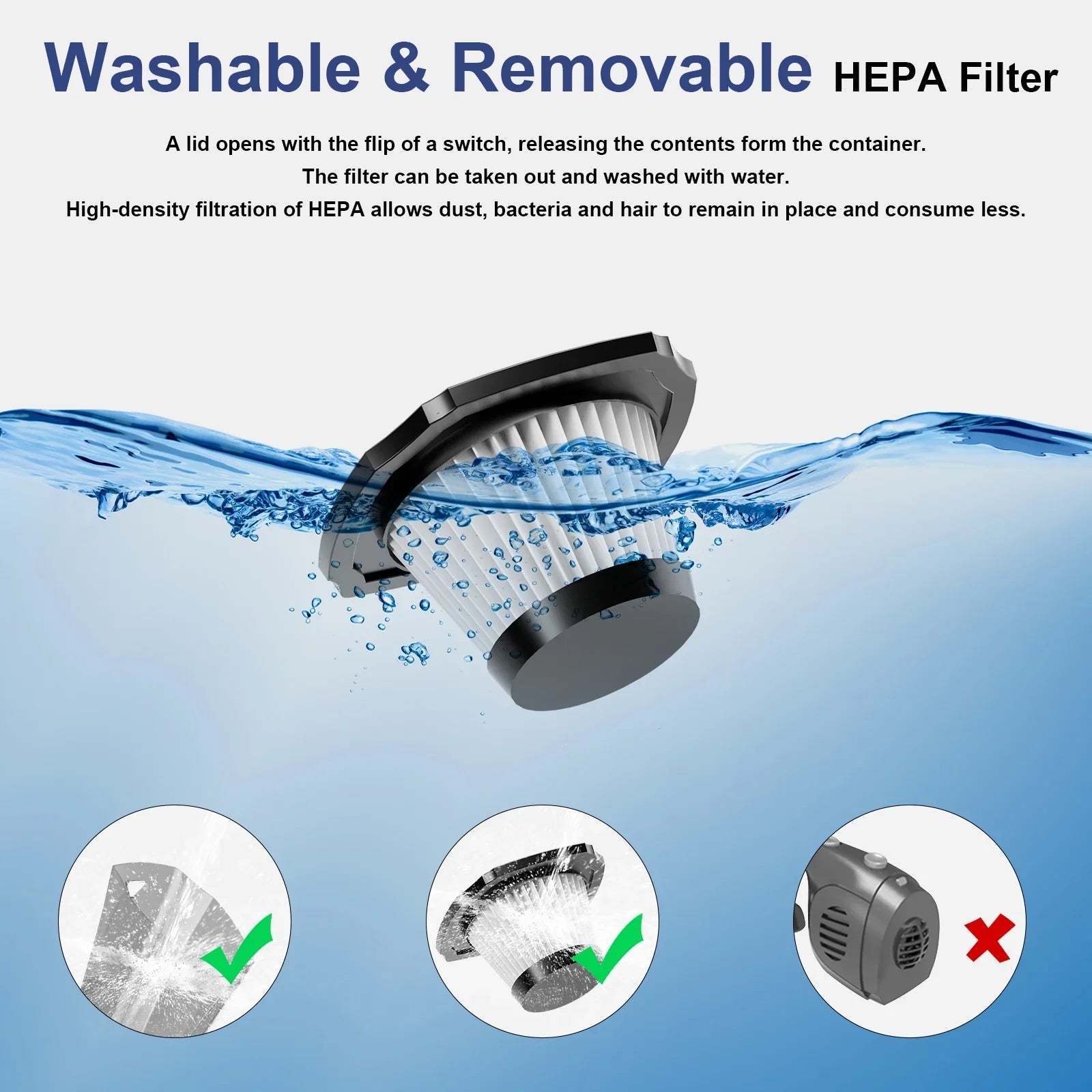 Portable Cordless Car Vacuum – 7.5KPA Powerful Wet & Dry Handheld Cleaner