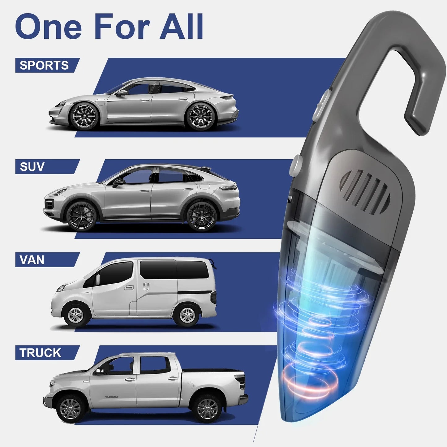 Portable Cordless Car Vacuum – 7.5KPA Powerful Wet & Dry Handheld Cleaner