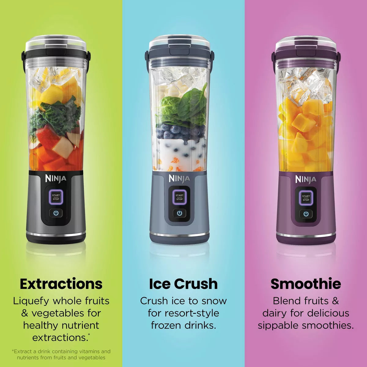 Ninja Blast 18Oz Portable Blender