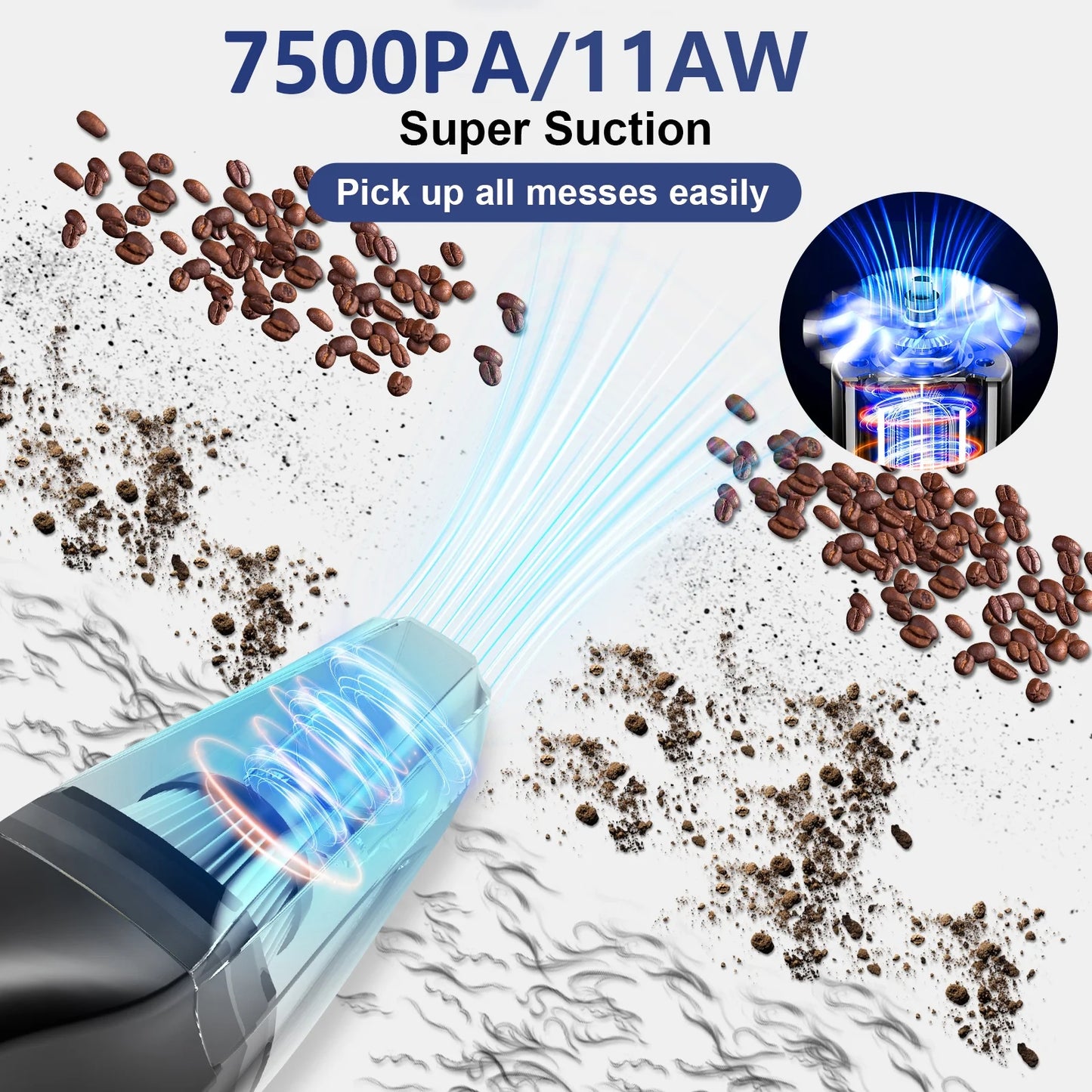 Portable Cordless Car Vacuum – 7.5KPA Powerful Wet & Dry Handheld Cleaner